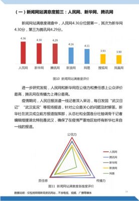 公众如何认知“新冠”？最新报告揭示信息传播的挑战与机遇